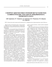 К вопросу диагностики и лечения матастазов рака в лимфатические узлы шеи из невыявленного первичного очага