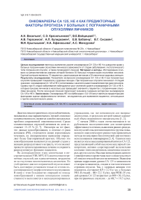 Онкомаркеры СА 125, НЕ 4 как предикторные факторы прогноза у больных с пограничными опухолями яичников