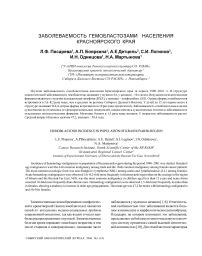 Заболеваемость гемобластозами населения Красноярского края