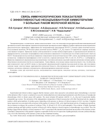 Связь иммунологических показателей с эффективностью неоадъювантной химиотерапии у больных раком молочной железы