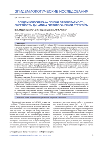 Эпидемиология рака печени. Заболеваемость, смертность, динамика гистологической структуры