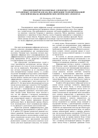 Объединенный метод конечных элементов Галеркина и граничных элементов для анализа дифракции ТМ-поляризованной плоской волны на цилиндрических оптических элементах