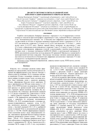 Диаметр светового пятна в ближней зоне бинарного дифракционного микроаксикона