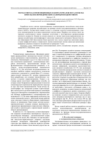 Метод синтеза композиционных наноматериалов металл/оксид импульсно-периодическим лазерным воздействием