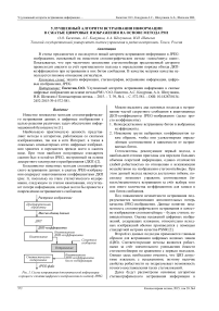 Улучшенный алгоритм встраивания информации в сжатые цифровые изображения на основе метода PM1