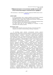 Информационная составляющая профессиональной подготовки бакалавров экономического профиля