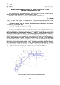 Моделирование режима подъема груза поворотного лесопогрузчика с комбинированным манипулятором