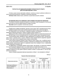 Результаты исследования динамики горизонтального решета для сепарации кедрового ореха