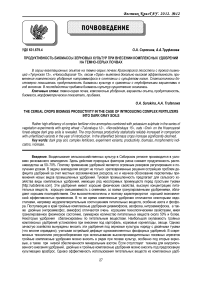 Продуктивность биомассы зерновых культур при внесении комплексных удобрений на темно-серых почвах