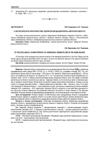 К экологической характеристике аборигенной дендрофлоры Амурской области