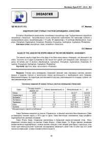 Водоросли озер степных участков заповедника «Хакасский»