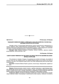 Тенденции в изменении климата, влияющие на сельское хозяйство степной зоны Кабардино-Балкарской Республики