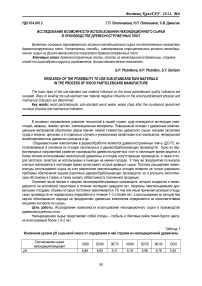 Исследование возможности использования некондиционного сырья в производстве древесностружечных плит