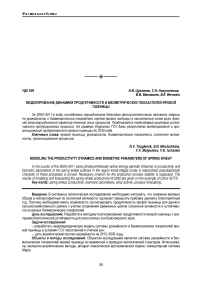 Моделирование динамики продуктивности и биометрических показателей яровой пшеницы