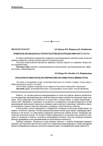 Применение инновационных препаратов крови для коррекции иммунного статуса