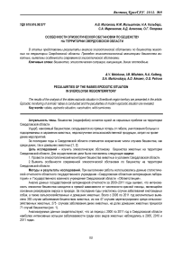 Особенности эпизоотической обстановки по бешенству на территории Свердловской области