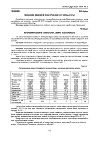 Лесовозобновление в лесах Красноярского Приангарья