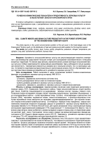 Почвенно-климатические показатели и продуктивность зерновых культур в лесостепной зоне юга Красноярского края