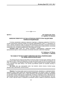 Изменение элементного состава и оптических свойств торфа под действием термической модификации