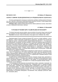 К вопросу о влиянии объема денежной массы на продовольственную безопасность