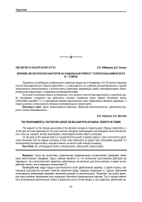 Влияние экологических факторов на радиальный прирост тополя бальзамического в г. Томске