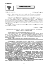 Кислотно-основная буферность светло-серой лесной почвы разной степени эродированности при длительном сельскохозяйственном использовании