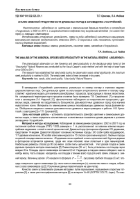 Анализ семенной продуктивности древесных пород в заповеднике «Уссурийский»