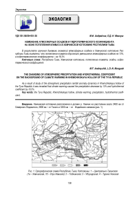 Изменение атмосферных осадков и гидротермического коэффициента на фоне потепления климата в Хемчикской котловине Республики Тыва