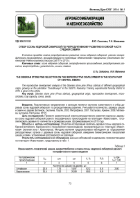 Отбор сосны кедровой сибирской по репродуктивному развитию в южной части Средней Сибири