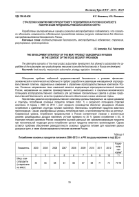 Стратегия развития мясопродуктового подкомплекса России в контексте обеспечения продовольственной безопасности