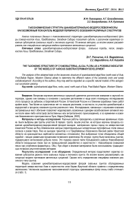 Таксономическая структура цианобактериально-водорослевой флоры как возможный показатель моделей первичного освоения различных субстратов