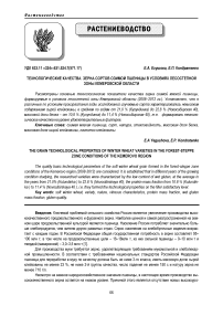 Технологические качества зерна сортов озимой пшеницы в условиях лесостепной зоны Кемеровской области