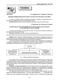 Методика определения дальности полета частиц грунта при работе грунтомета