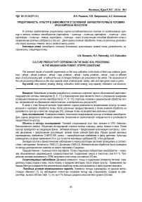 Продуктивность культур в зависимости от основной обработки почвы в условиях Красноярской лесостепи