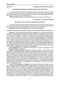 Биологическая активность почв юга Дальнего Востока России