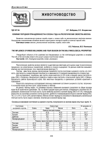 Влияние породной принадлежности и сезона года на реологические свойства молока