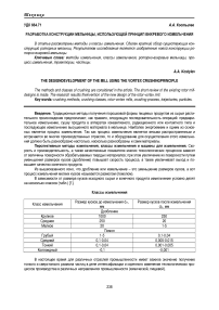 Разработка конструкции мельницы, использующей принцип вихревого измельчения