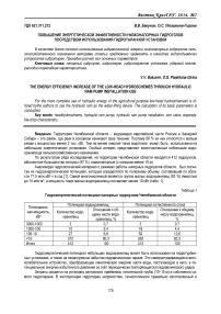 Повышение энергетической эффективности низконапорных гидроузлов посредством использования гидротаранной установки