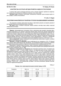 Характеристика экстерьера методом промеров и индексов телосложения