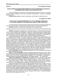 Анализ активности редуцирующих ферментов агрогенно измененных почв лесных питомников лесостепной зоны Красноярского края