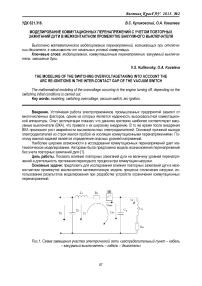 Моделирование коммутационных перенапряжений с учетом повторных зажиганий дуги в межконтактном промежутке вакуумного выключателя