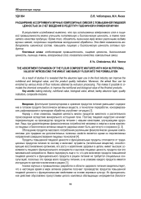 Расширение ассортимента мучных композитных смесей с повышенной пищевой ценностью за счет введения в рецептуру пшеничной и ячменной мучки