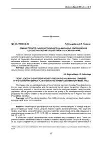 Влияние пожаров разной интенсивности на микробные комплексы почв кедровых насаждений средней тайги Красноярского края