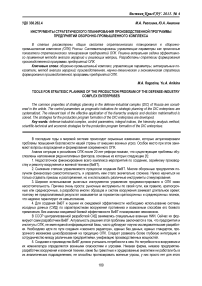 Инструменты стратегического планирования производственной программы предприятий оборонно-промышленного комплекса