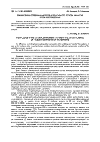 Влияние внешнесредовых факторов антенатального периода на состав крови новорожденных