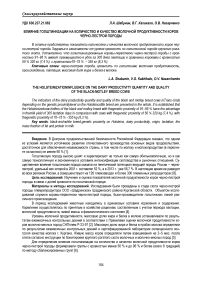 Влияние голштинизации на количество и качество молочной продуктивности коров черно-пестрой породы