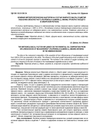 Влияние метеорологических факторов на состав эфирного масла соцветий лабазника вязолистного (Filipendula ulmaria (L.) Maxim), произрастающего в Сибирском регионе