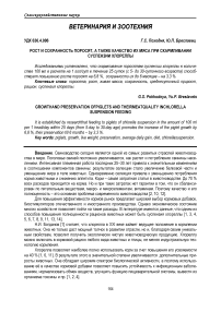 Рост и сохранность поросят, а также качество их мяса при скармливании суспензии хлореллы