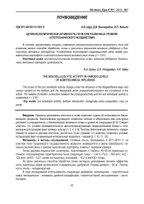 Целлюлозолитическая активность почв при различных уровнях агротехнического воздействия