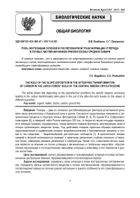 Роль экспозиции склонов в послепожарной трансформации углерода в почвах лиственничников криолитозоны Средней Сибири